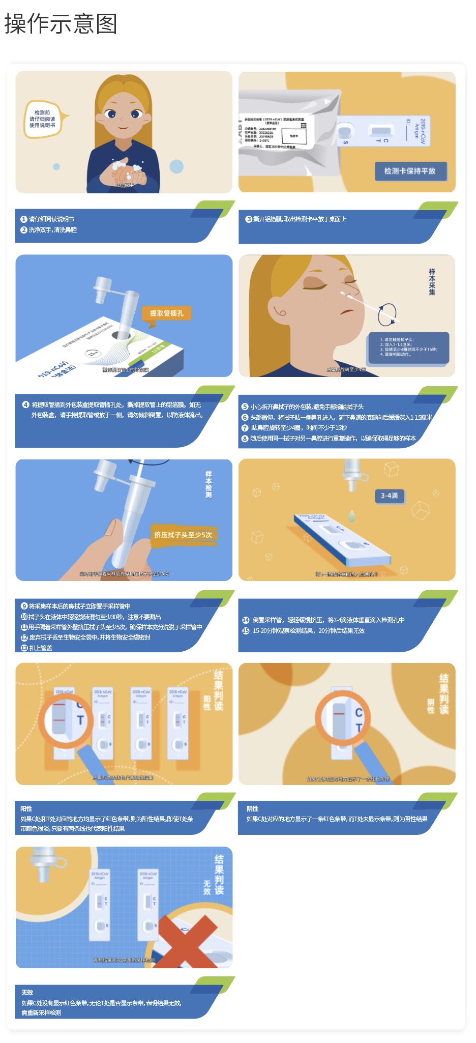 操作示意圖.jpg