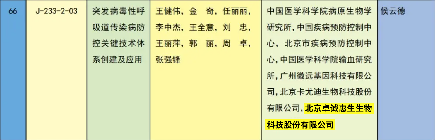 國獎信息P圖.png